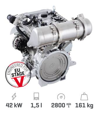Motor de tres cilindros 3H50 OPU de Hatz: un vistazo al radiador
